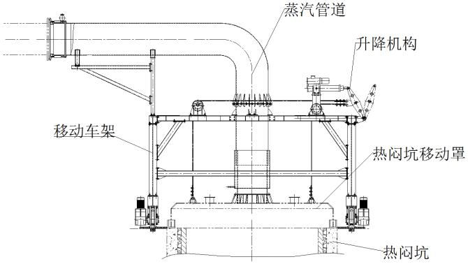 鋼渣熱悶法處理哪家安全穩(wěn)定